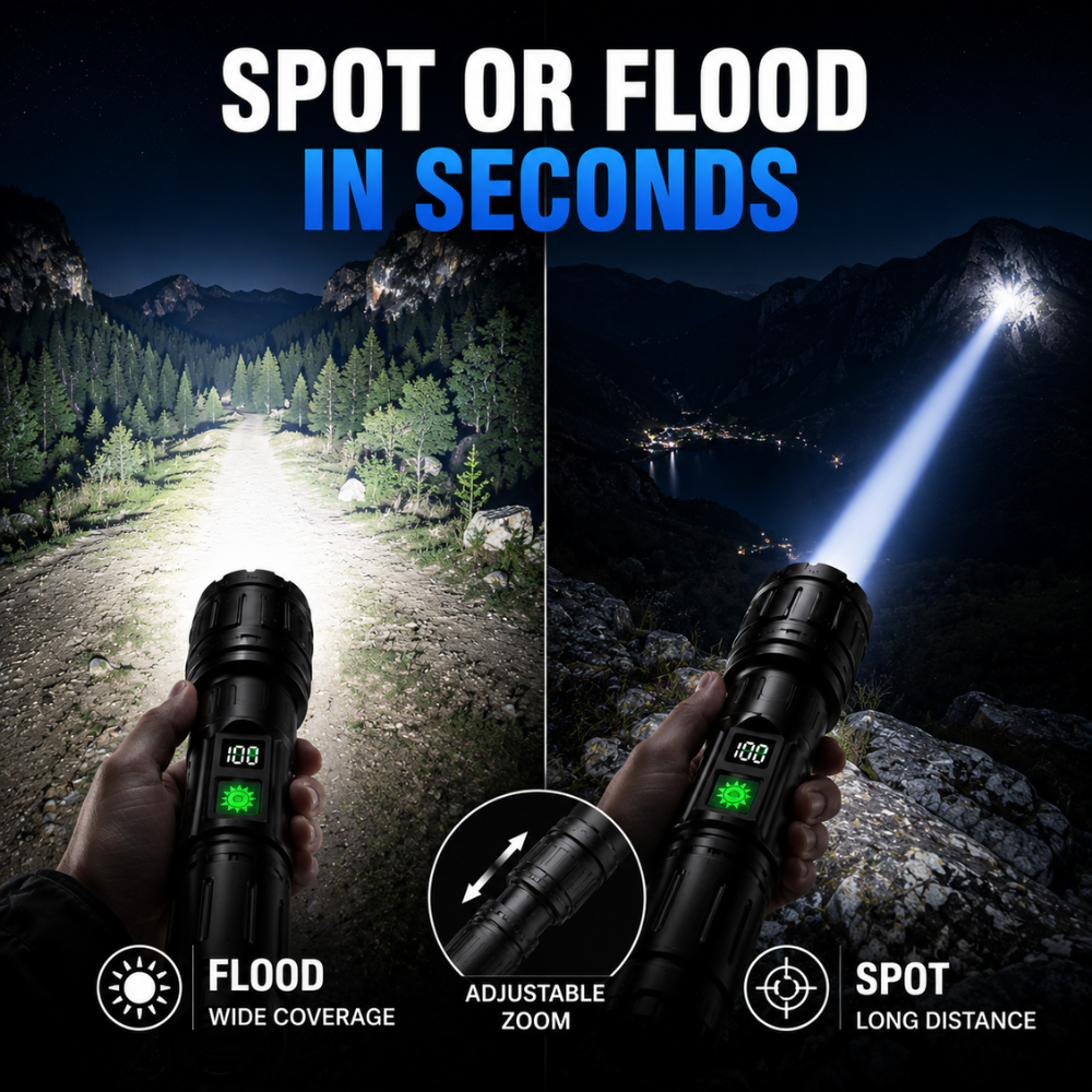 Rechargeable LED Flashlight, Tactical Power Bank Zoomable Torch Light