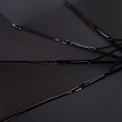 Foldable Umbrella with Automatic 10 Rib Windproof Shield - Business Design