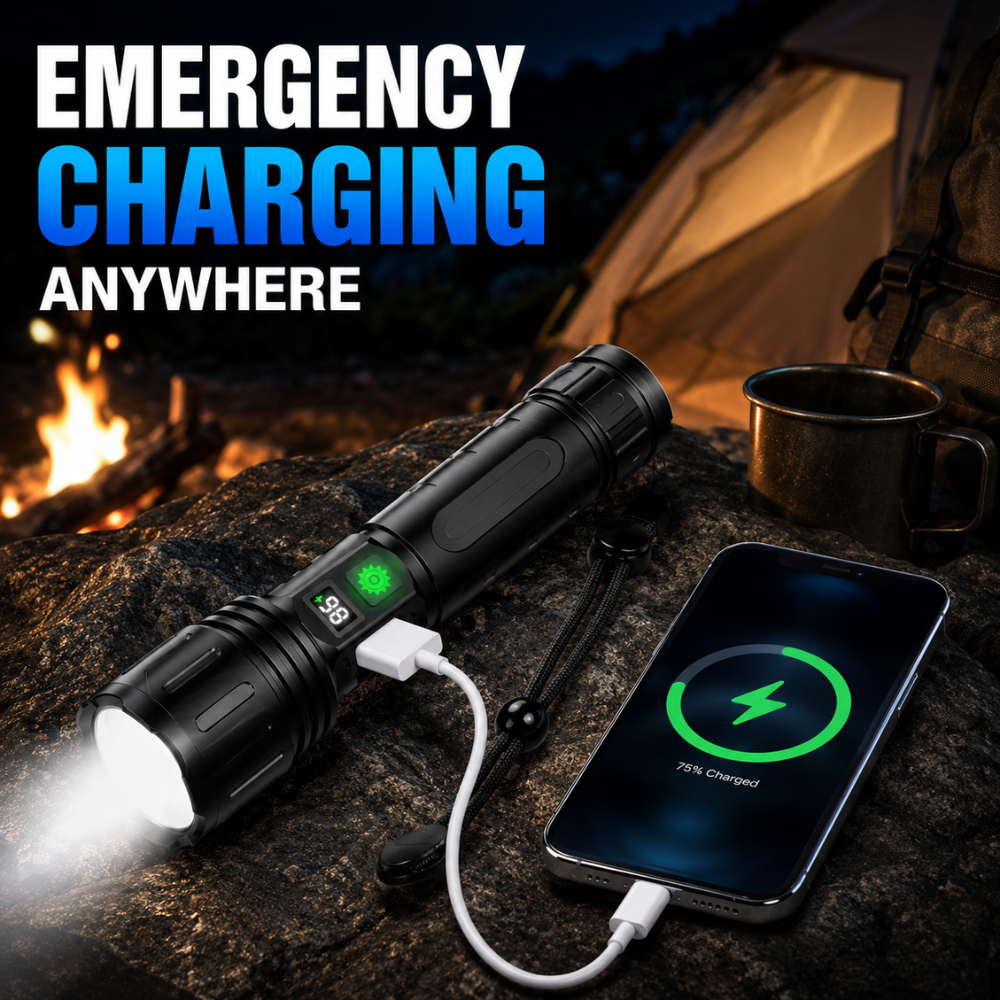 Rechargeable LED Flashlight, Tactical Power Bank Zoomable Torch Light