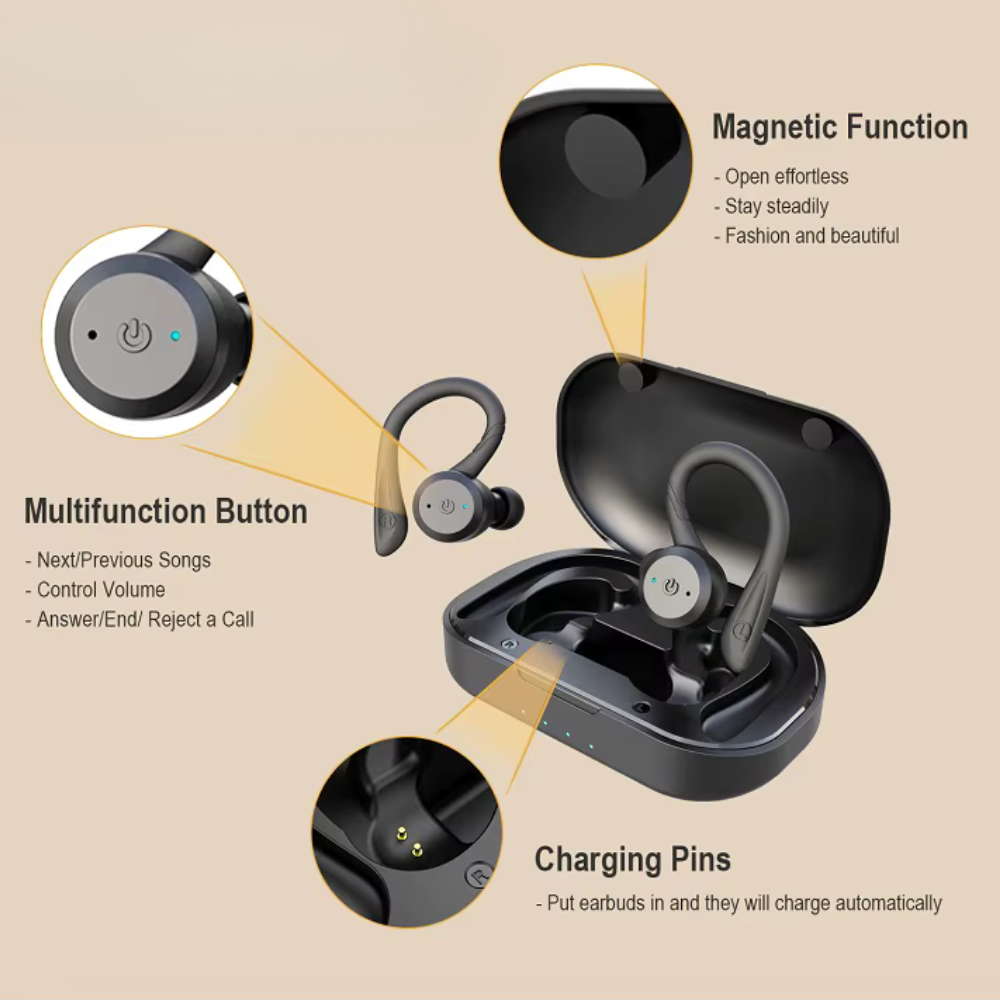 True Wireless Earbuds with Bluetooth 5.0 - Sports In Ear Headphones