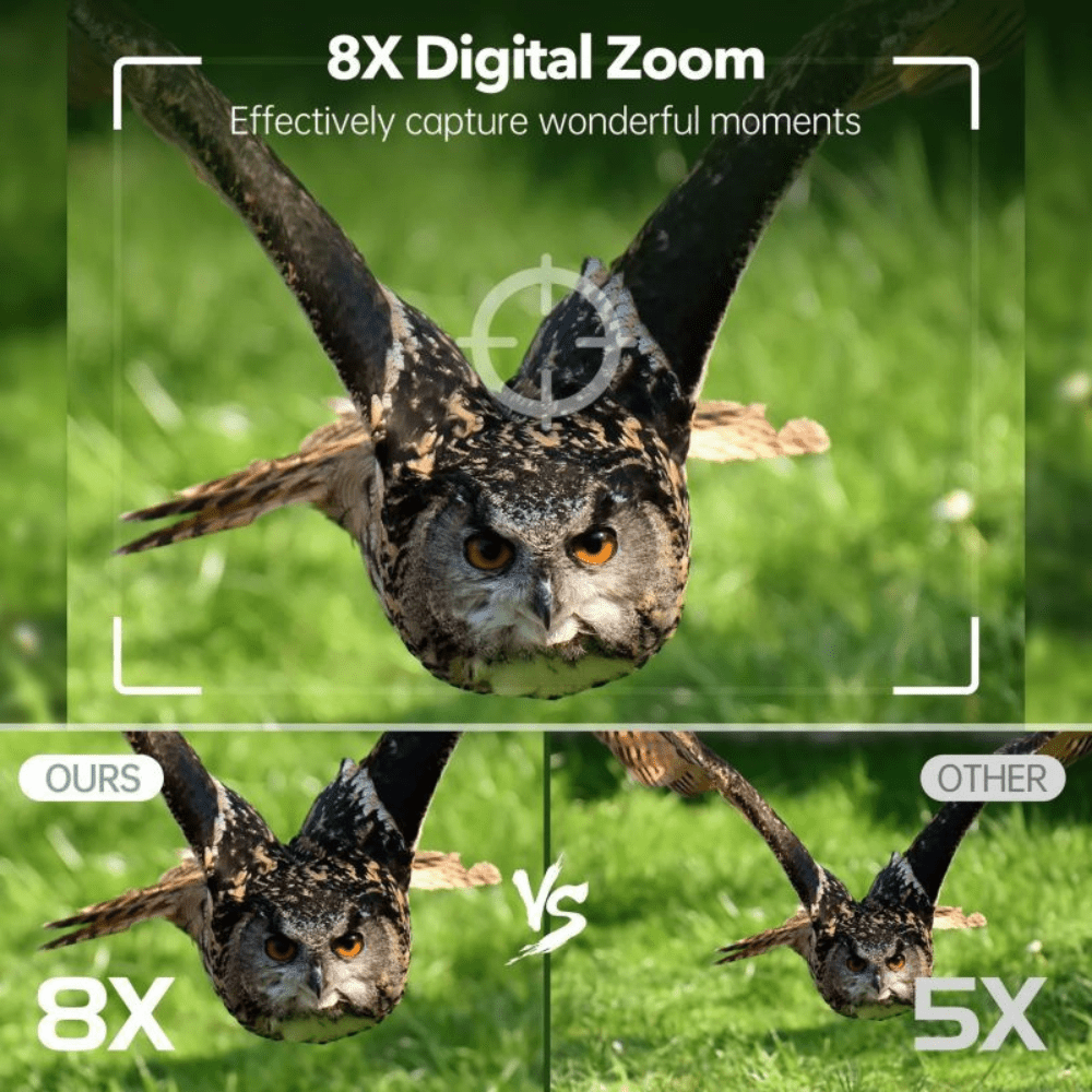 Binoculars with 4K Video, 36MP Photo, 8x Digital Zoom and 3.2 Inch Screen