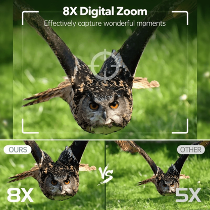 Binoculars with 4K Video, 36MP Photo, 8x Digital Zoom and 3.2 Inch Screen