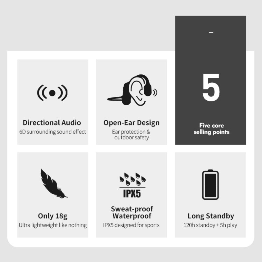 Bone Conduction Wireless Headphones, Bluetooth Headset For Sport