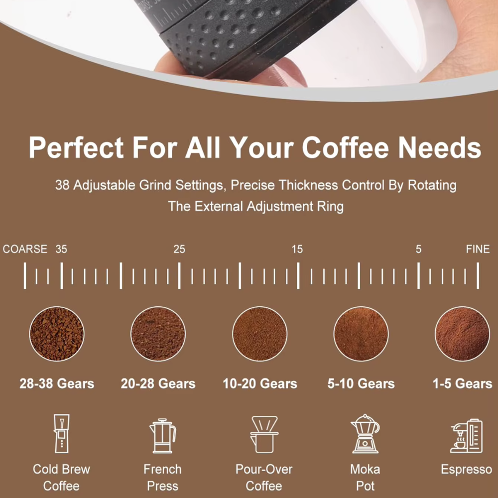 Electric Coffee Grinder with 38 Adjustable Grind Gears and USB-C Charging