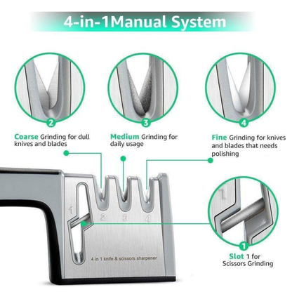 Knife Sharpener 4 in 1 Manual Pull-Through Tool for Blades and Scissors