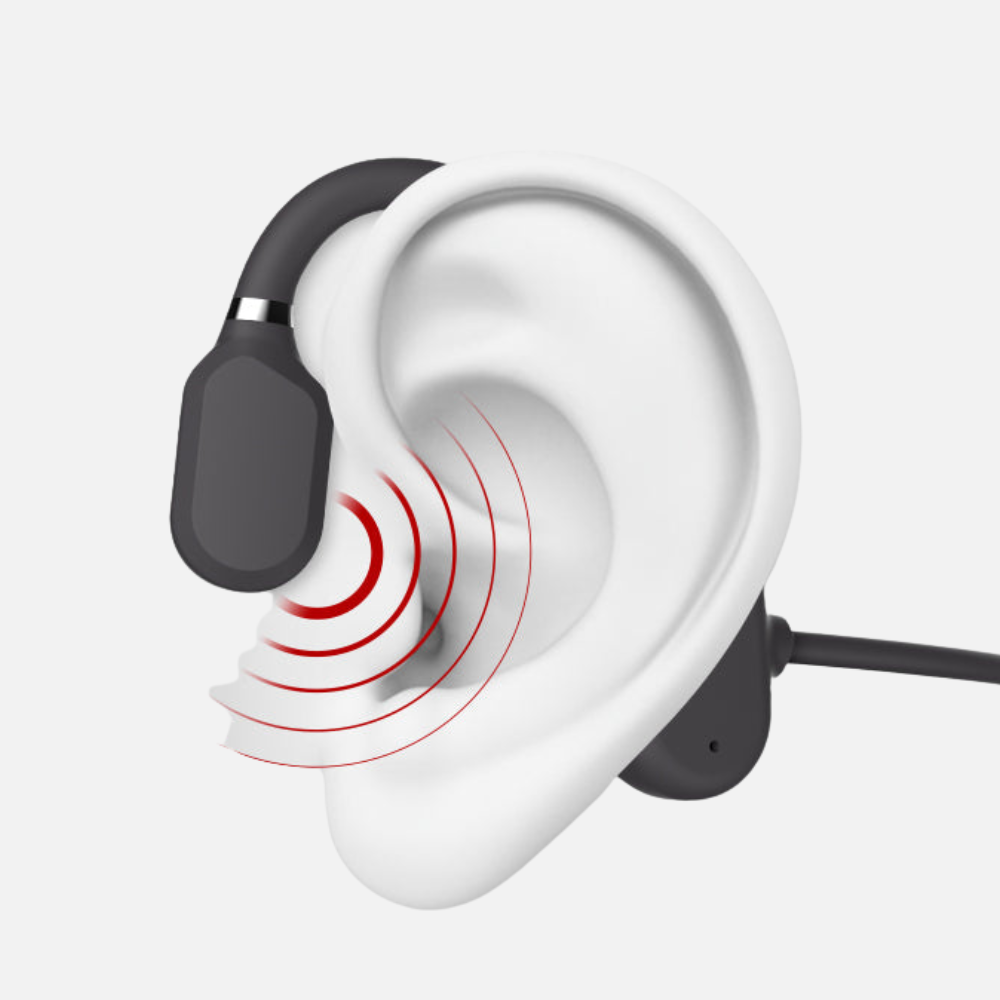 Bone Conduction Wireless Headphones, Bluetooth Headset For Sport