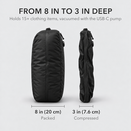 Two bags side-on: packed full at 8 in deep and vacuumed down to 3 in