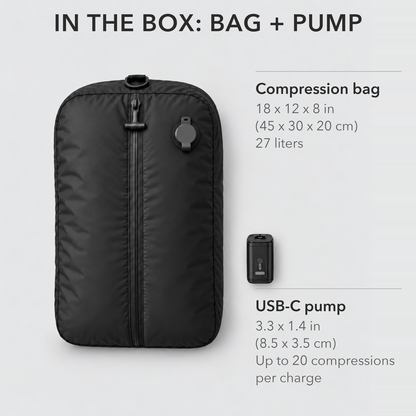 In the box: the compression bag, 18 x 12 x 8 in, 27 liters, and the USB-C pump, 3.3 x 1.4 in, up to 20 compressions per charge