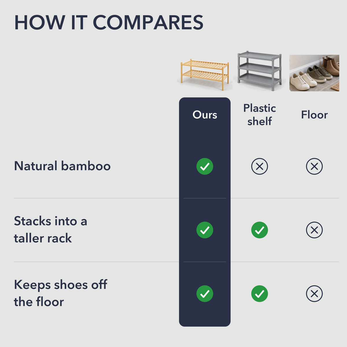 How the bamboo shoe rack compares with a plastic shelf and the floor: natural bamboo, stacks into a taller rack, keeps shoes off the floor