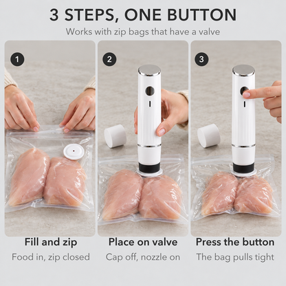 Three steps with chicken breasts: fill and zip the bag, take the cap off and place the sealer on the valve, press the button and the bag pulls tight