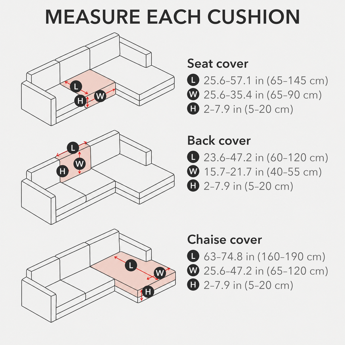 How to measure each cushion: length, width and height ranges for the seat, back and chaise covers in inches and centimeters