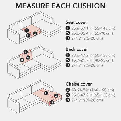 How to measure each cushion: length, width and height ranges for the seat, back and chaise covers in inches and centimeters